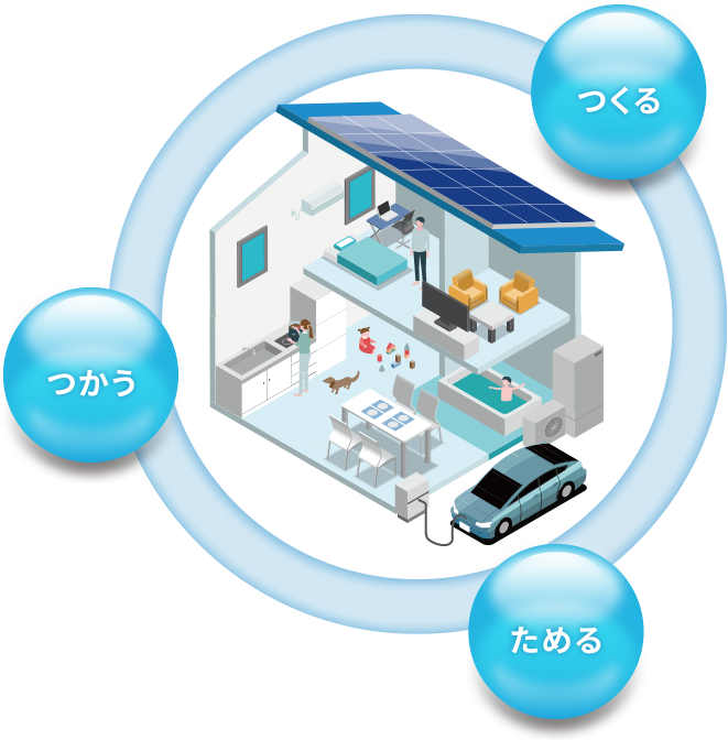 美しさを次世代へ